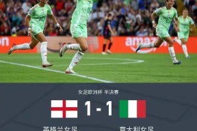 开云在线 -关于足总杯赛程吃紧，本菲卡国际比赛日完成体检，管理层满意，年轻球员得到机会的信息