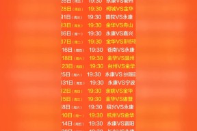 开云体育官网 -国际比赛日体能课后，浙江队调整名单备战亚冠，信心回归，医务组通报恢复的简单介绍